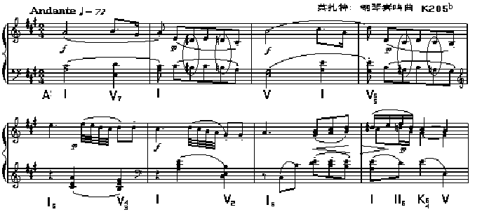 例4-4 变化形态，辅助音，变化形态
