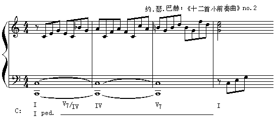 例4-11 持续音，持续音及其上方和声，基本形态