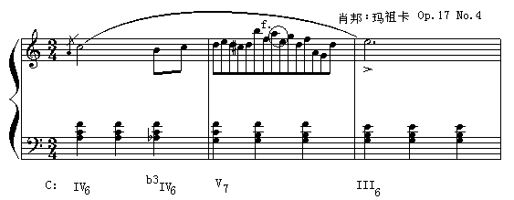 例4-14 自由音，自由音与多解现象，作品实例